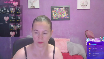 Watch candylove1212 recorded live streams from Chaturbate on 2024/09/20, Cam Archive