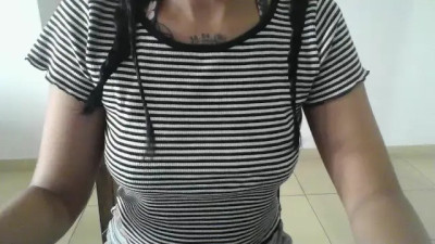 Watch Vokuro2 recorded live streams from CAM4 on 2025/03/16, Cam Archive