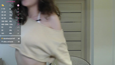 Watch sweeety_mia recorded live streams from Chaturbate on 2025/03/20, Cam Archive