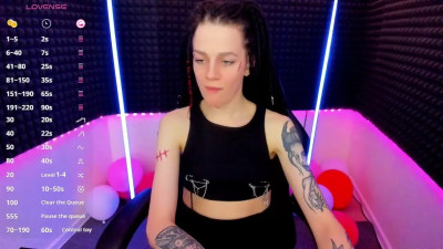 Watch ruthmartinn recorded live streams from Chaturbate on 2025/03/21, Cam Archive